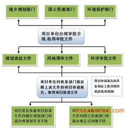 普思策劃 高端領跑市場營銷策劃的專業之道