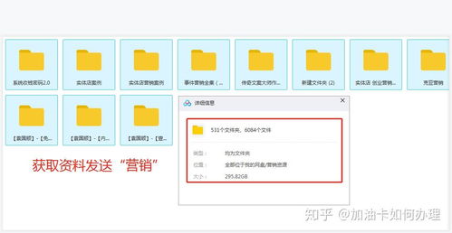 洞悉市場(chǎng)脈絡(luò)，制勝營(yíng)銷策略 從策劃到實(shí)體店引流的全攻略