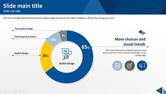 建筑設(shè)計(jì)與市場藍(lán)圖 戰(zhàn)略融合與業(yè)務(wù)增長