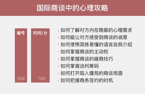 魅力人生課堂 以國際營銷戰(zhàn)略與本土策劃鑄就品牌傳奇