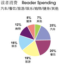 友邦顧問 以專業(yè)市場調(diào)研驅(qū)動(dòng)精準(zhǔn)營銷策劃，賦能企業(yè)市場開拓