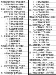 洞察消費(fèi)新趨勢 現(xiàn)代市場營銷策劃的成敗關(guān)鍵